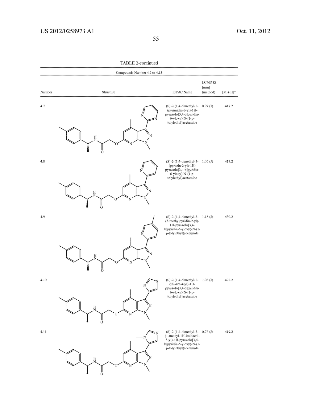 DISUBSTITUTED HETEROARYL-FUSED PYRIDINES - diagram, schematic, and image 56