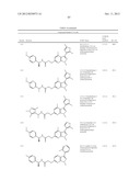 DISUBSTITUTED HETEROARYL-FUSED PYRIDINES diagram and image