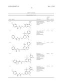 DISUBSTITUTED HETEROARYL-FUSED PYRIDINES diagram and image