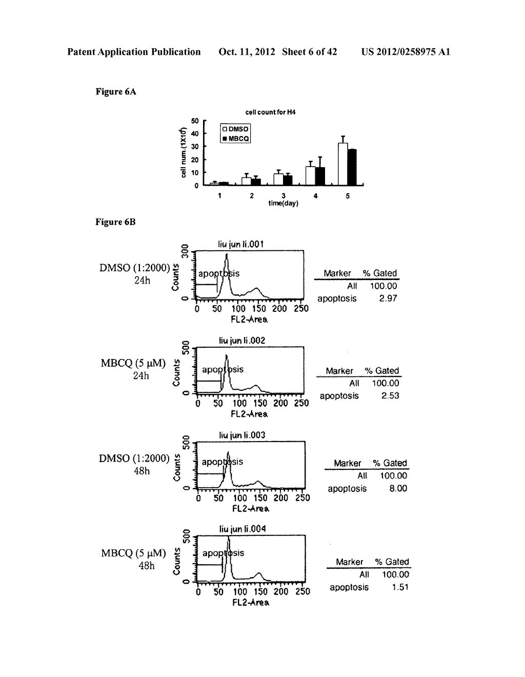 Potent Small Molecule Inhibitors of Autophagy, and Methods of Use Thereof - diagram, schematic, and image 07