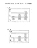 NITROGEN-CONTAINING SIX-MEMBERED AROMATIC RING DERIVATIVES AND     PHARMACEUTICAL PRODUCTS CONTAINING THE SAME diagram and image