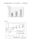 NITROGEN-CONTAINING SIX-MEMBERED AROMATIC RING DERIVATIVES AND     PHARMACEUTICAL PRODUCTS CONTAINING THE SAME diagram and image