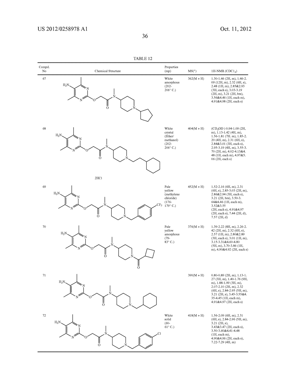 NITROGEN-CONTAINING SIX-MEMBERED AROMATIC RING DERIVATIVES AND     PHARMACEUTICAL PRODUCTS CONTAINING THE SAME - diagram, schematic, and image 45