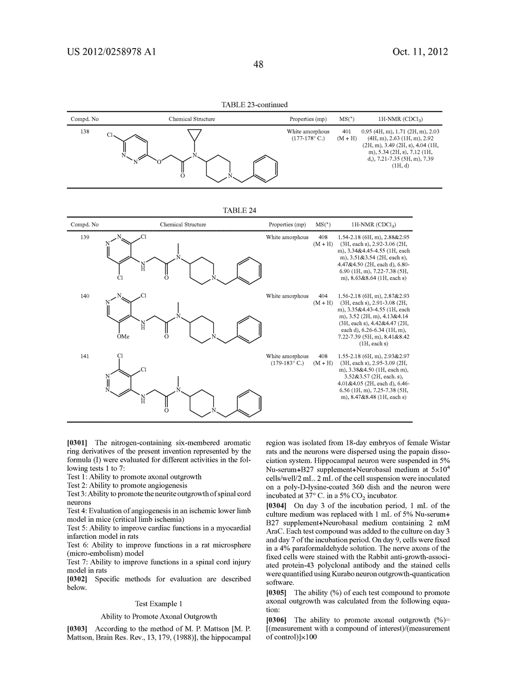 NITROGEN-CONTAINING SIX-MEMBERED AROMATIC RING DERIVATIVES AND     PHARMACEUTICAL PRODUCTS CONTAINING THE SAME - diagram, schematic, and image 57