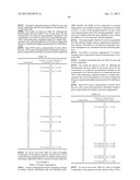 NITROGEN-CONTAINING SIX-MEMBERED AROMATIC RING DERIVATIVES AND     PHARMACEUTICAL PRODUCTS CONTAINING THE SAME diagram and image