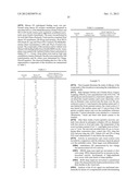 SUBSTITUTED PIPERIDINE SPIRO PYRROLIDINONE AND PIPERIDINONE, PREPARATION     AND THERAPEUTIC USE THEREOF diagram and image