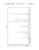 Antibacterial Agent for Drug-Resistant Bacteria, Method for Screening for     Same, and Use of Same diagram and image