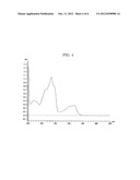 Antibacterial Agent for Drug-Resistant Bacteria, Method for Screening for     Same, and Use of Same diagram and image