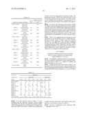 Antibacterial Agent for Drug-Resistant Bacteria, Method for Screening for     Same, and Use of Same diagram and image