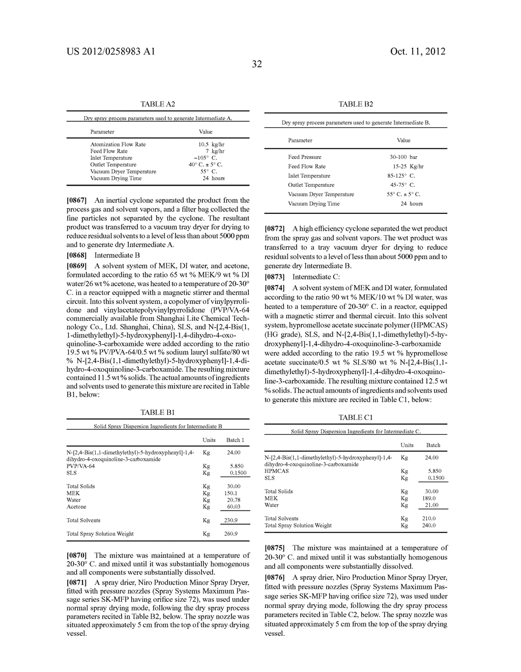 Pharmaceutical Composition and Administrations Thereof - diagram, schematic, and image 34
