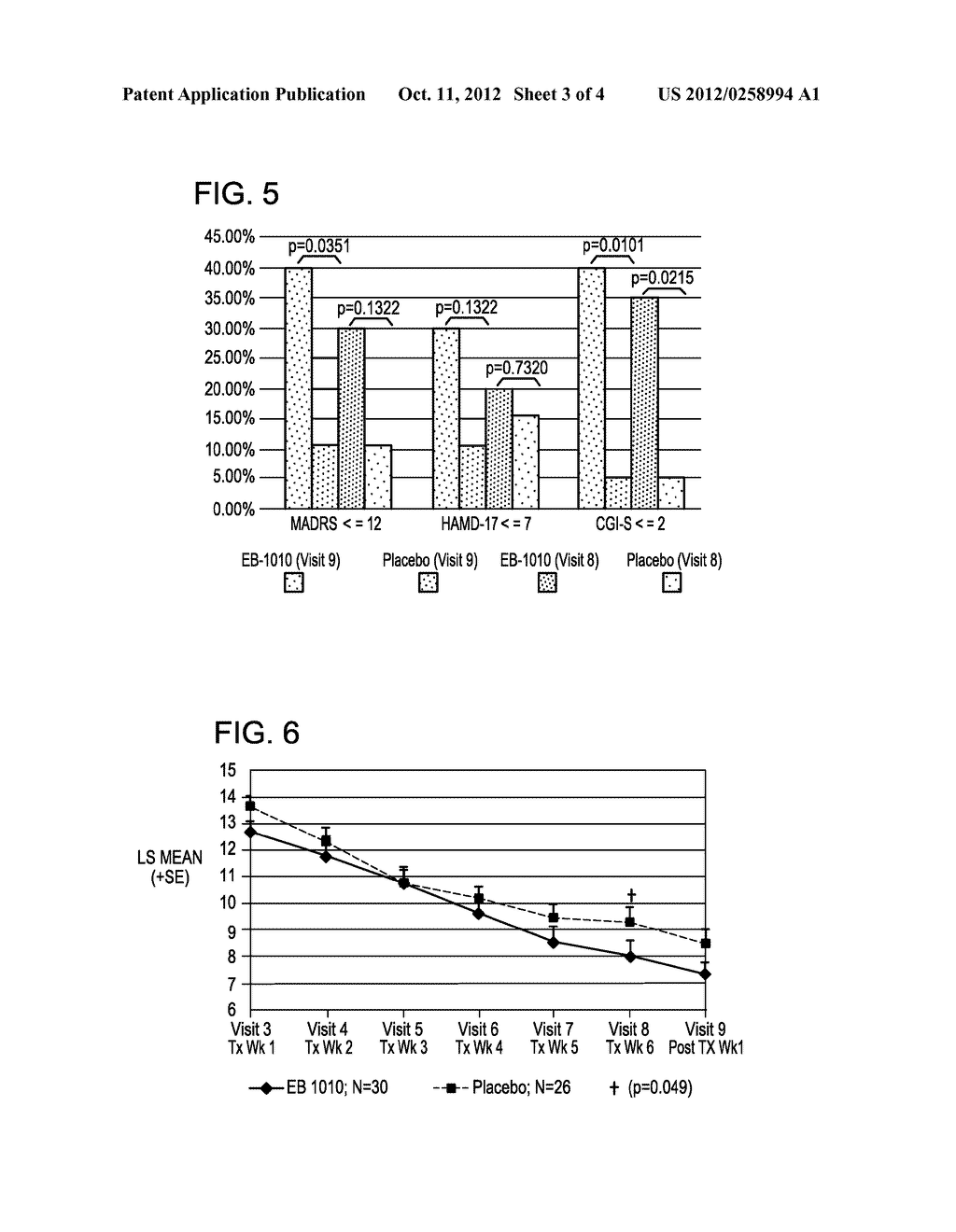 Preparation and Use of     (+)-1-(3,4-Dichlorophenyl)-3-Azabicyclo[3.1.0]Hexane In The Treatment of     Conditions Affected by Monoamine Neurotransmitters - diagram, schematic, and image 04