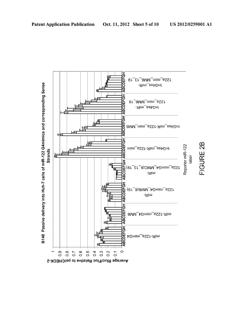 Duplex Oligonucleotides with Enhanced Functionality in Gene Regulation - diagram, schematic, and image 06