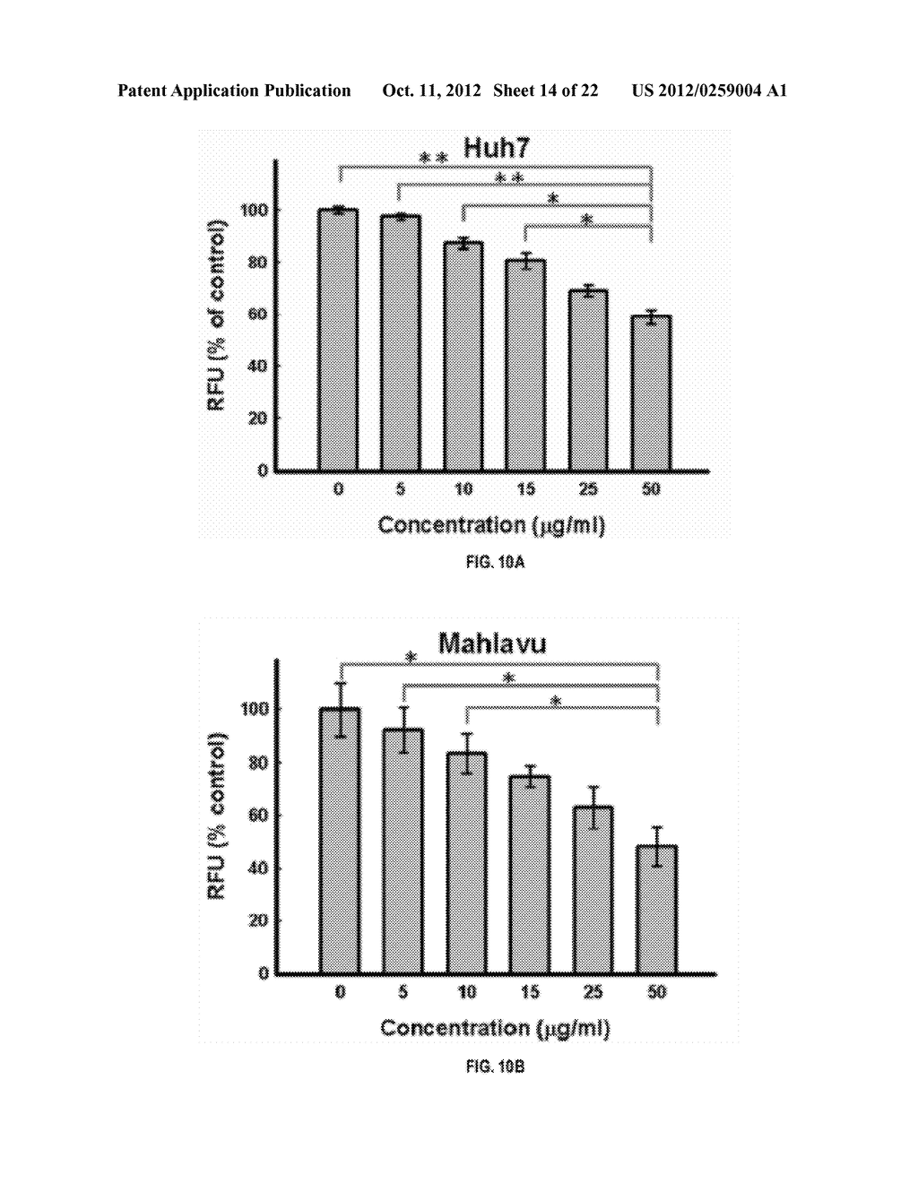 ANTI-CANCER EXTRACT AND COMPOUNDS - diagram, schematic, and image 15