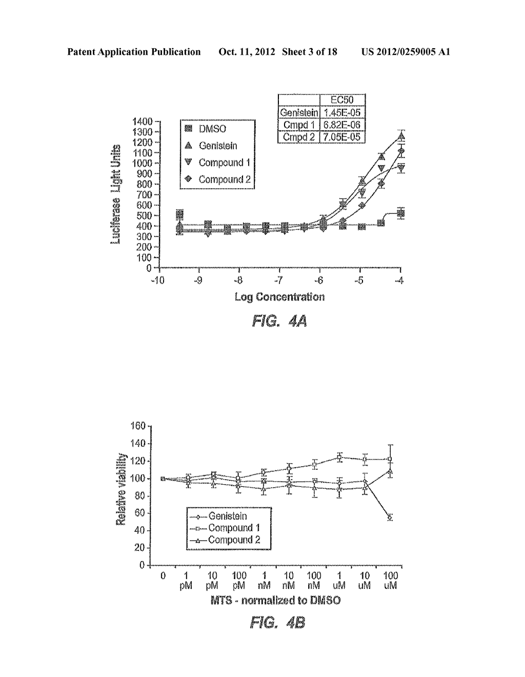 BRCA1-Based Breast or Ovarian Cancer Prevention Agents and Methods of Use - diagram, schematic, and image 04