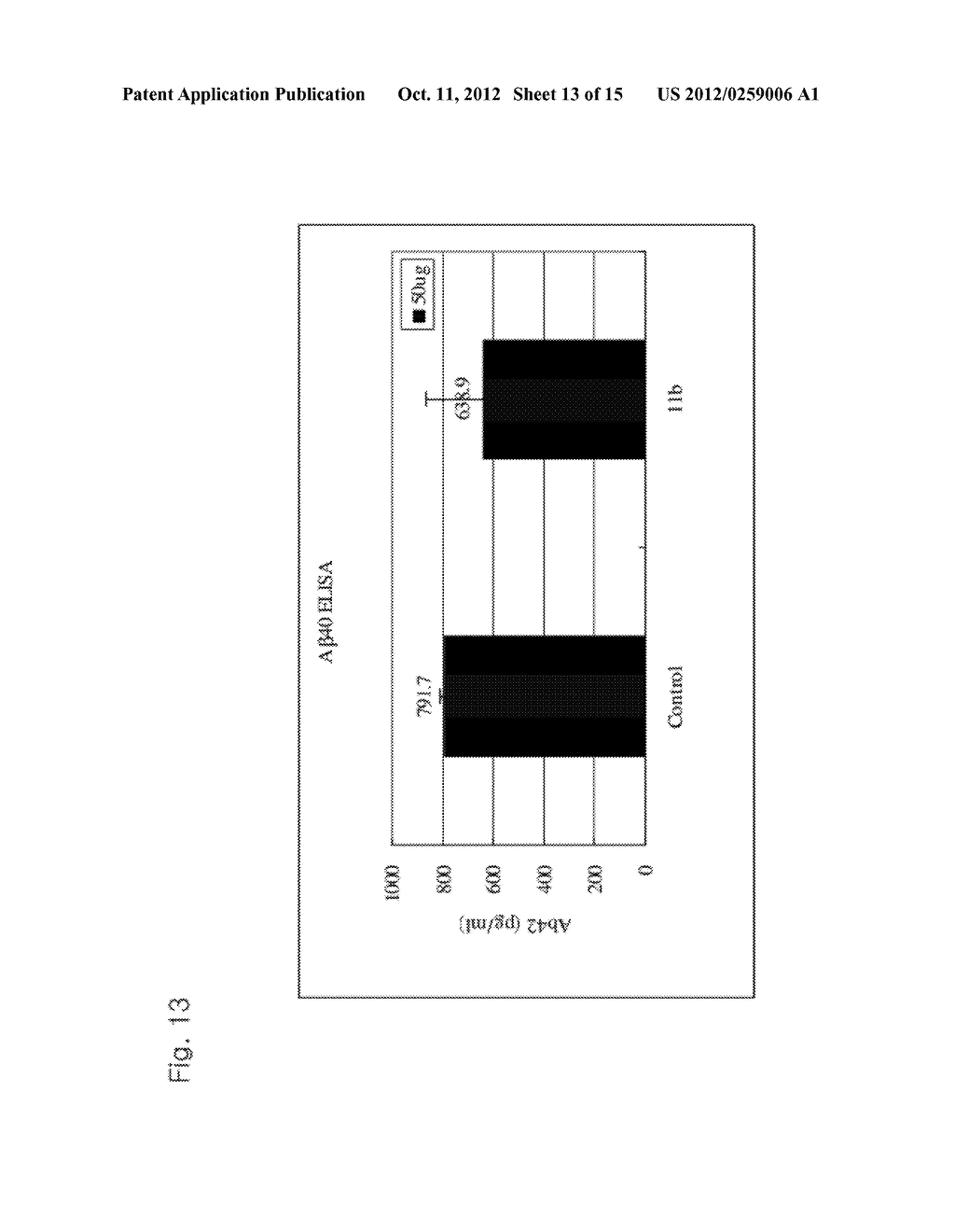 NOVEL BENZOFURAN TYPE DERIVATIVES, A COMPOSITION COMPRISING THE SAME FOR     TREATING OR PREVENTING COGNITIVE DYSFUNCTION AND THE USE THEREOF - diagram, schematic, and image 14