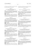 NOVEL BENZOFURAN TYPE DERIVATIVES, A COMPOSITION COMPRISING THE SAME FOR     TREATING OR PREVENTING COGNITIVE DYSFUNCTION AND THE USE THEREOF diagram and image