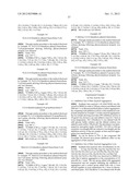 NOVEL BENZOFURAN TYPE DERIVATIVES, A COMPOSITION COMPRISING THE SAME FOR     TREATING OR PREVENTING COGNITIVE DYSFUNCTION AND THE USE THEREOF diagram and image