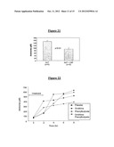 COMPOSITIONS COMPRISING ORNITHINE AND PHENYLACETATE OR PHENYLBUTYRATE FOR     TREATING HEPATIC ENCEPHALOPATHY diagram and image