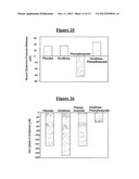 COMPOSITIONS COMPRISING ORNITHINE AND PHENYLACETATE OR PHENYLBUTYRATE FOR     TREATING HEPATIC ENCEPHALOPATHY diagram and image