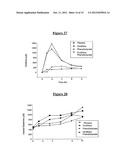 COMPOSITIONS COMPRISING ORNITHINE AND PHENYLACETATE OR PHENYLBUTYRATE FOR     TREATING HEPATIC ENCEPHALOPATHY diagram and image