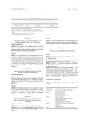 COMPOSITIONS COMPRISING ORNITHINE AND PHENYLACETATE OR PHENYLBUTYRATE FOR     TREATING HEPATIC ENCEPHALOPATHY diagram and image