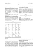 COMPOSITIONS COMPRISING ORNITHINE AND PHENYLACETATE OR PHENYLBUTYRATE FOR     TREATING HEPATIC ENCEPHALOPATHY diagram and image