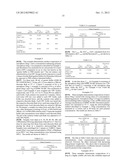 PHARMACEUTICAL COMPOSITIONS PROVIDING ENHANCED DRUG CONCENTRATIONS diagram and image