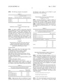 NOVEL PLANT GUM-MODIFIED FOOD STARCH CONJUGATE AS EMULSIFYING AGENT FOR     FAT SOLUBLE INGREDIENTS diagram and image