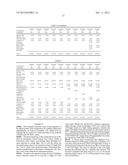 LED CURABLE LIQUID RESIN COMPOSITIONS FOR ADDITIVE FABRICATION diagram and image