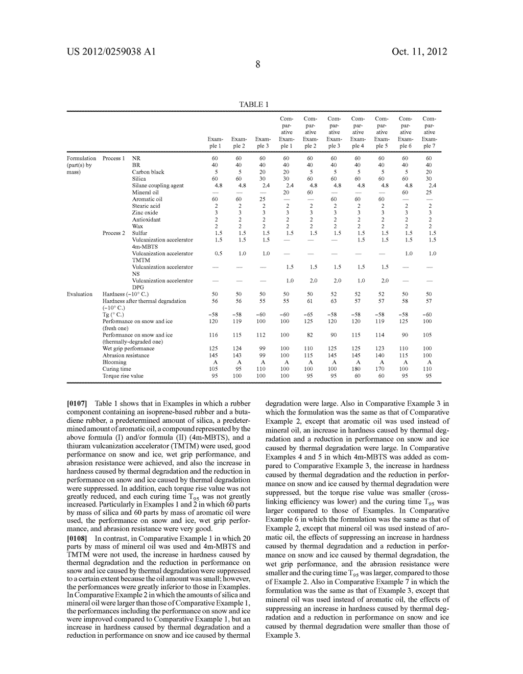 RUBBER COMPOSITION FOR CAP TREAD AND WINTER TIRE - diagram, schematic, and image 09