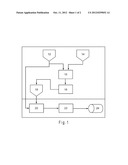 Process For Introducing An Additive Into A Polymer Melt diagram and image