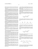 POLYISOBUTYLENE-BASED POLYURETHANES, POLYUREAS AND/OR     POLYURETHANE-POLYUREAS AND METHOD FOR MAKING SAME diagram and image