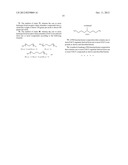 POLYISOBUTYLENE-BASED POLYURETHANES, POLYUREAS AND/OR     POLYURETHANE-POLYUREAS AND METHOD FOR MAKING SAME diagram and image