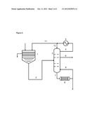 Process for Olefin Polymerization diagram and image