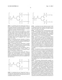 HYPERBRANCHED POLYMERS AND THEIR APPLICATIONS diagram and image
