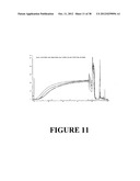 AFFINITY LIGANDS AND METHODS FOR PROTEIN PURIFICATION diagram and image