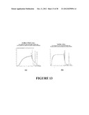 AFFINITY LIGANDS AND METHODS FOR PROTEIN PURIFICATION diagram and image