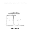 AFFINITY LIGANDS AND METHODS FOR PROTEIN PURIFICATION diagram and image