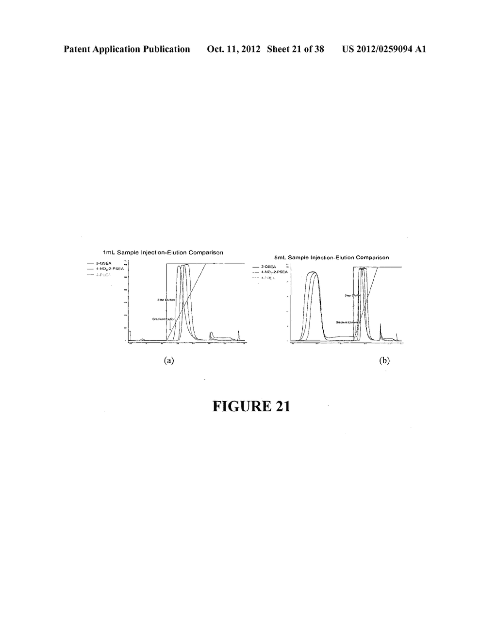 AFFINITY LIGANDS AND METHODS FOR PROTEIN PURIFICATION - diagram, schematic, and image 22