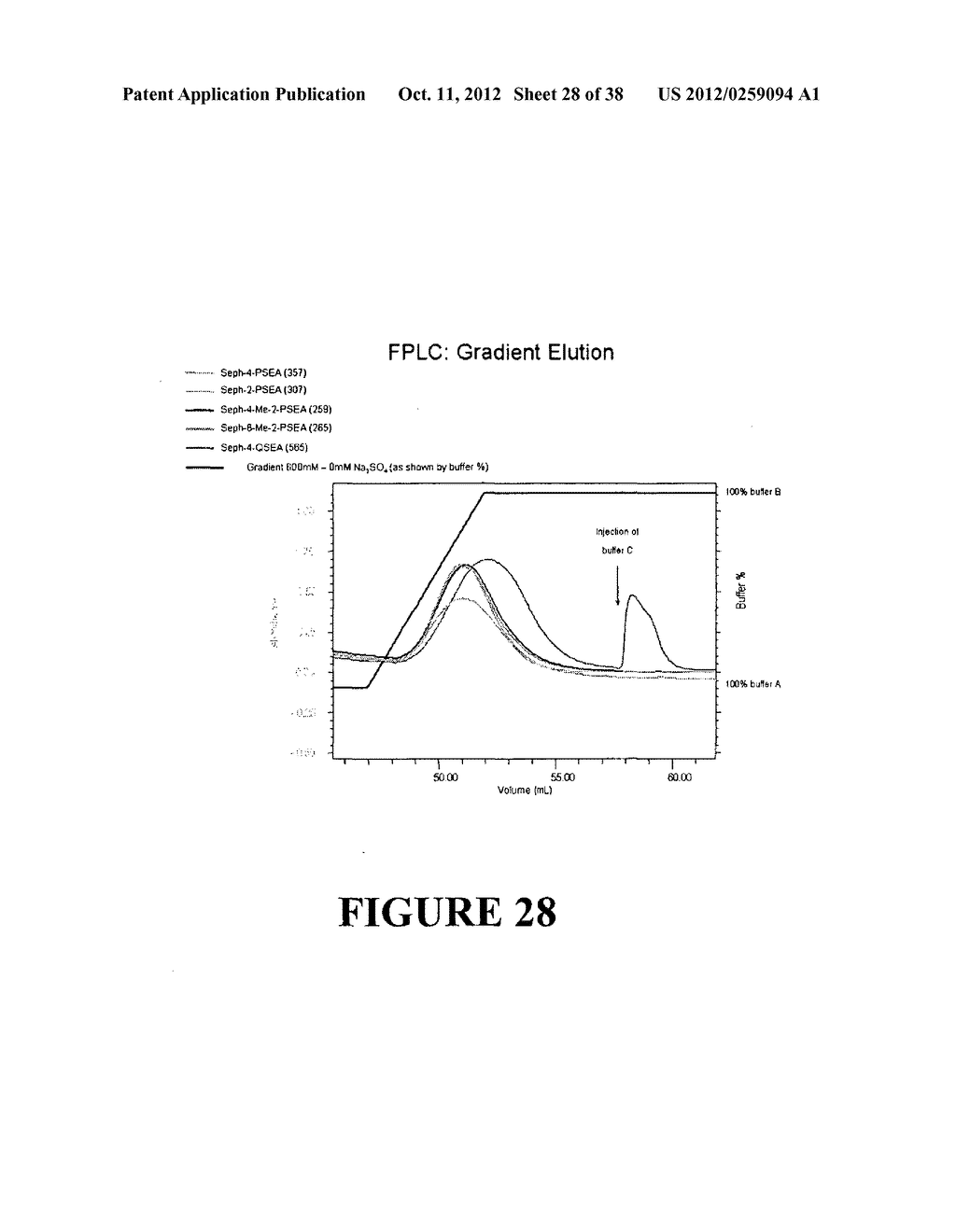 AFFINITY LIGANDS AND METHODS FOR PROTEIN PURIFICATION - diagram, schematic, and image 29