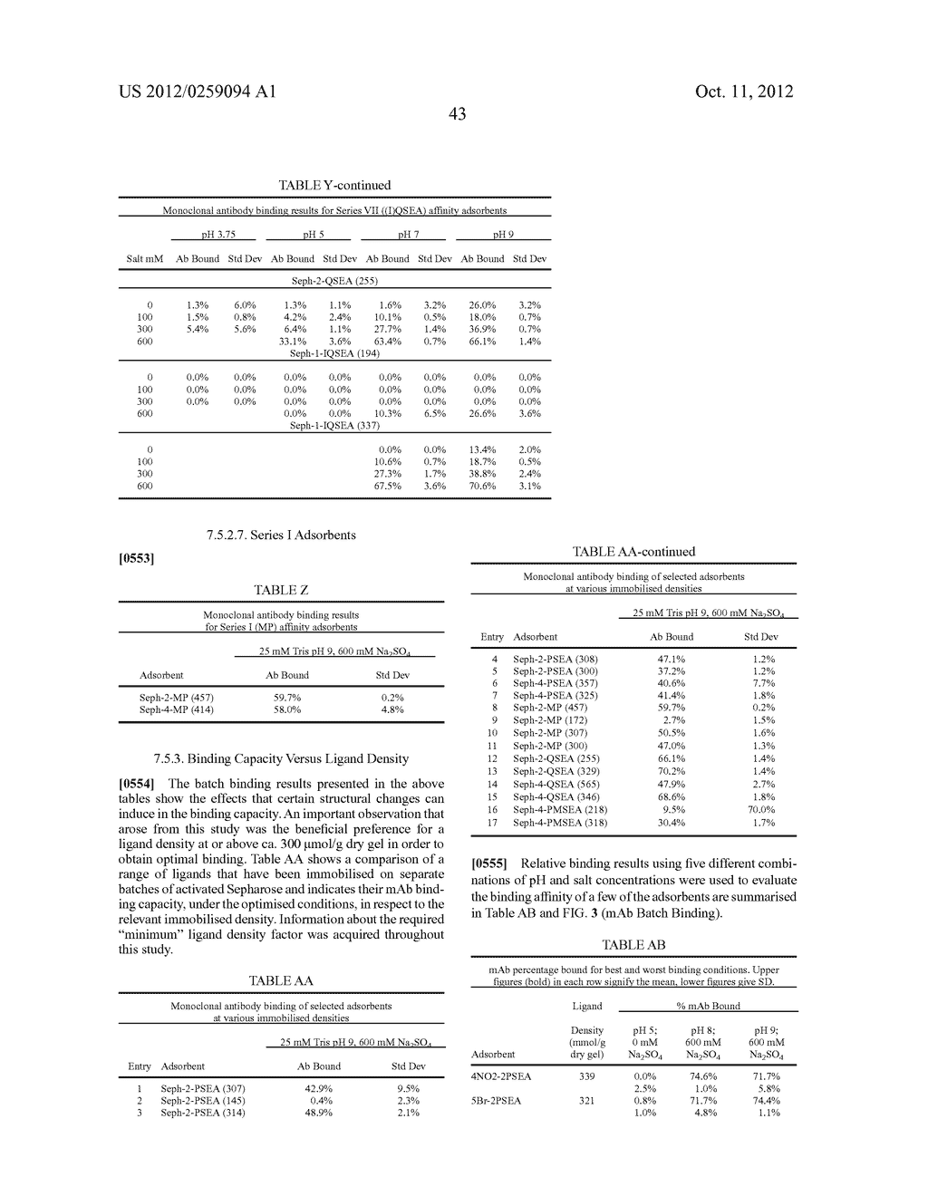 AFFINITY LIGANDS AND METHODS FOR PROTEIN PURIFICATION - diagram, schematic, and image 82