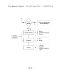 HUMAN PAPILLOMA VIRUS PROBES FOR THE DIAGNOSIS OF CANCER diagram and image