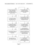 HUMAN PAPILLOMA VIRUS PROBES FOR THE DIAGNOSIS OF CANCER diagram and image