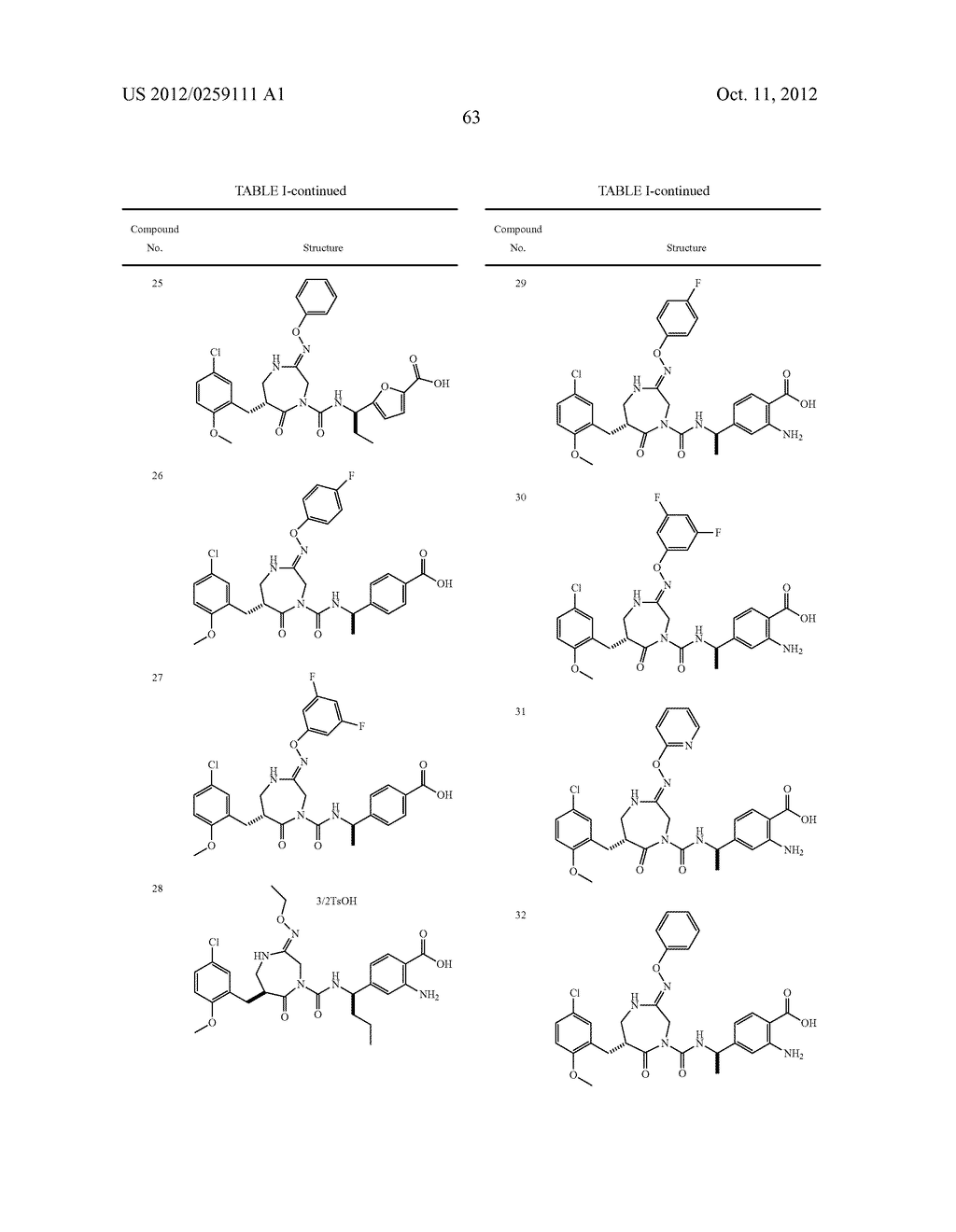 SEVEN-MEMBERED RING COMPOUND AND PHARMACEUTICAL USE THEREFOR - diagram, schematic, and image 64