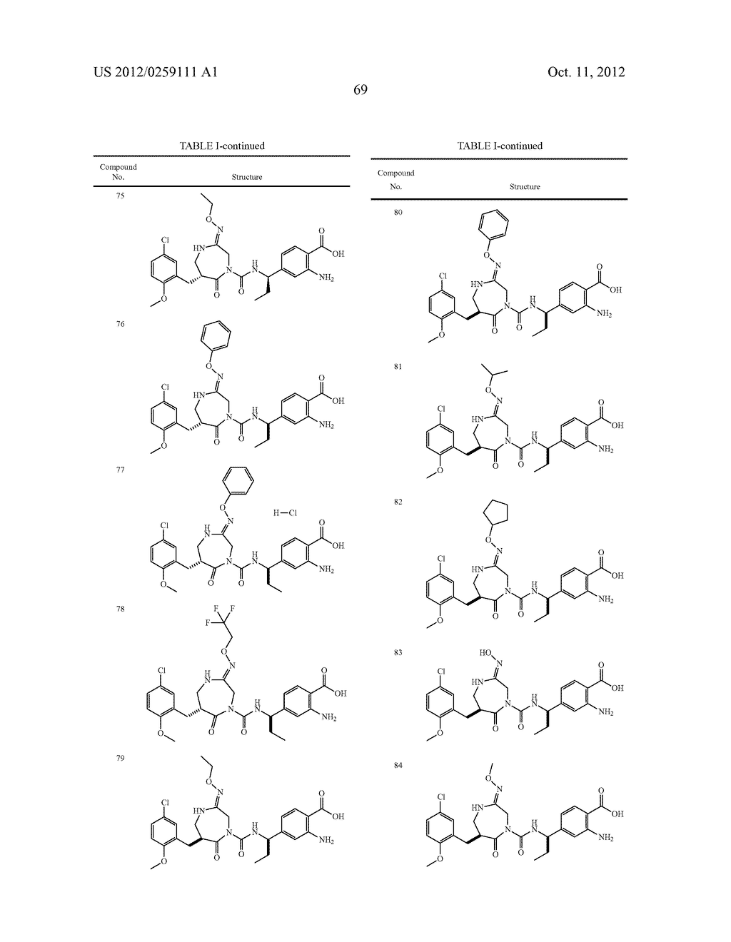 SEVEN-MEMBERED RING COMPOUND AND PHARMACEUTICAL USE THEREFOR - diagram, schematic, and image 70