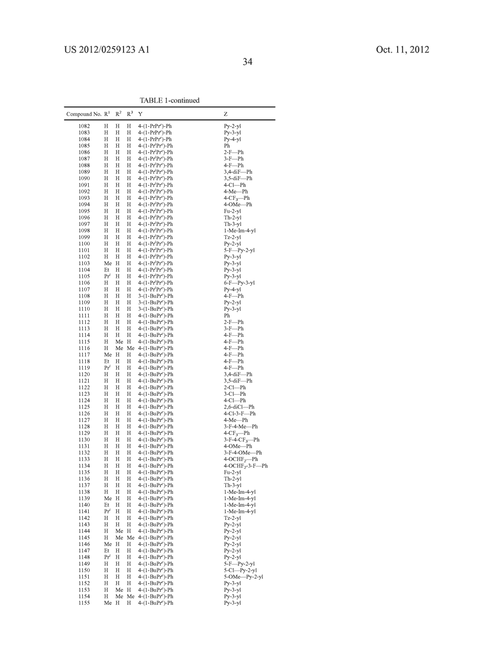 AMINOPYRIDINE COMPOUND - diagram, schematic, and image 35