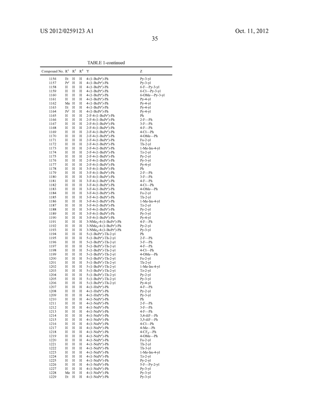 AMINOPYRIDINE COMPOUND - diagram, schematic, and image 36