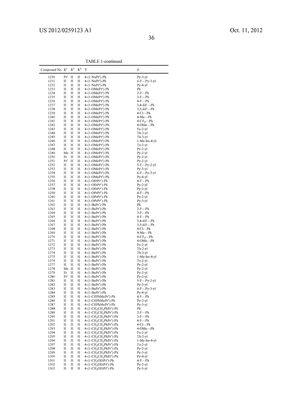 AMINOPYRIDINE COMPOUND - diagram, schematic, and image 37