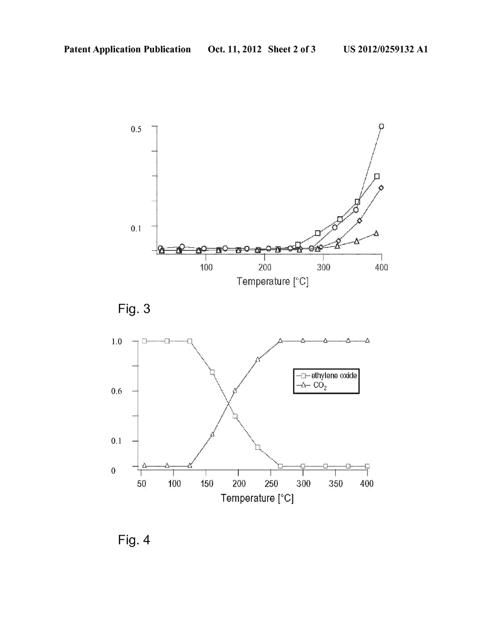 PROCESS TO PREPARE AN ETHANOL-DERIVATE - diagram, schematic, and image 03