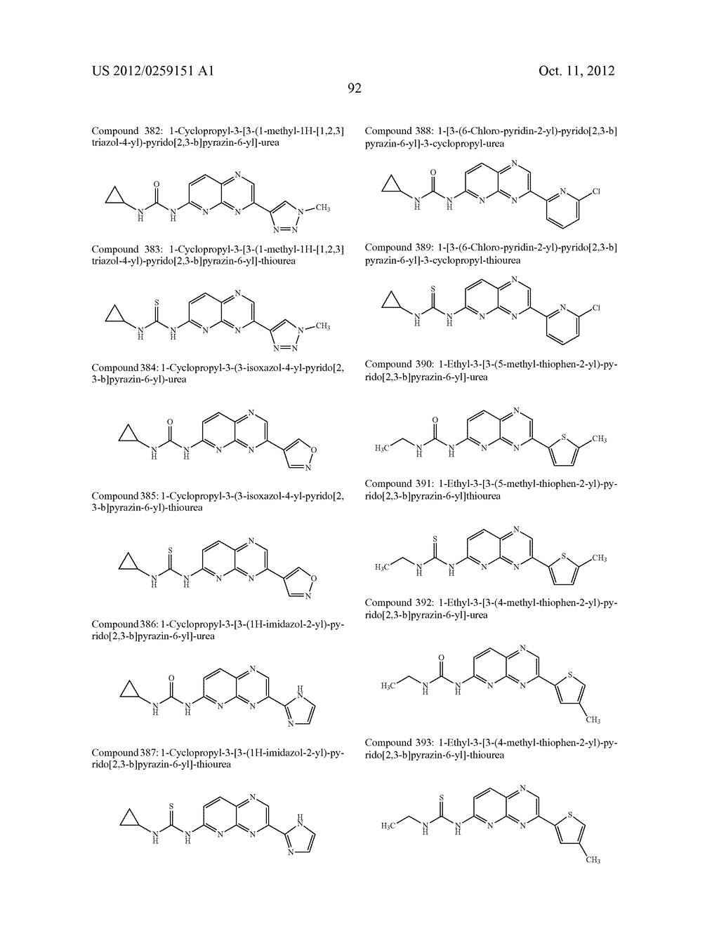 PYRIDOPYRAZINE DERIVATIVES AND THEIR USE - diagram, schematic, and image 93